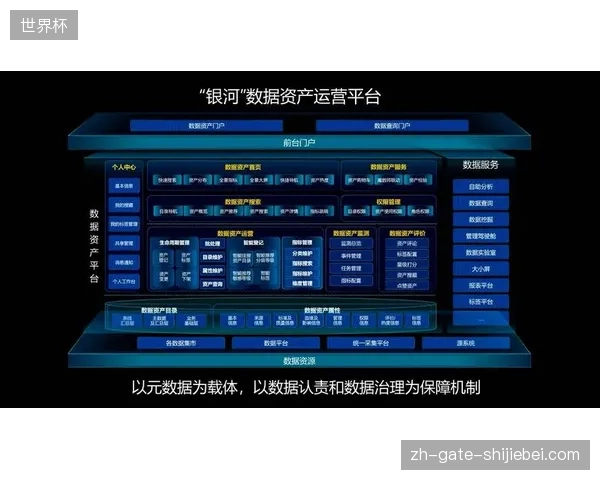 大型场馆数字化资产运营为何陷入重硬件投入轻数据管理的泥潭？